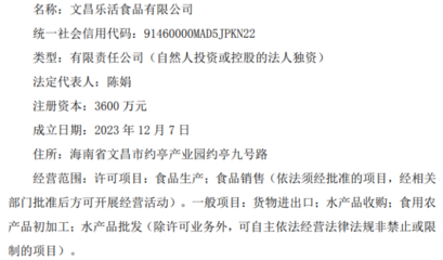 泰和食品子公司文昌樂活食品獲營業執照，正式進軍食用農產品批發市場